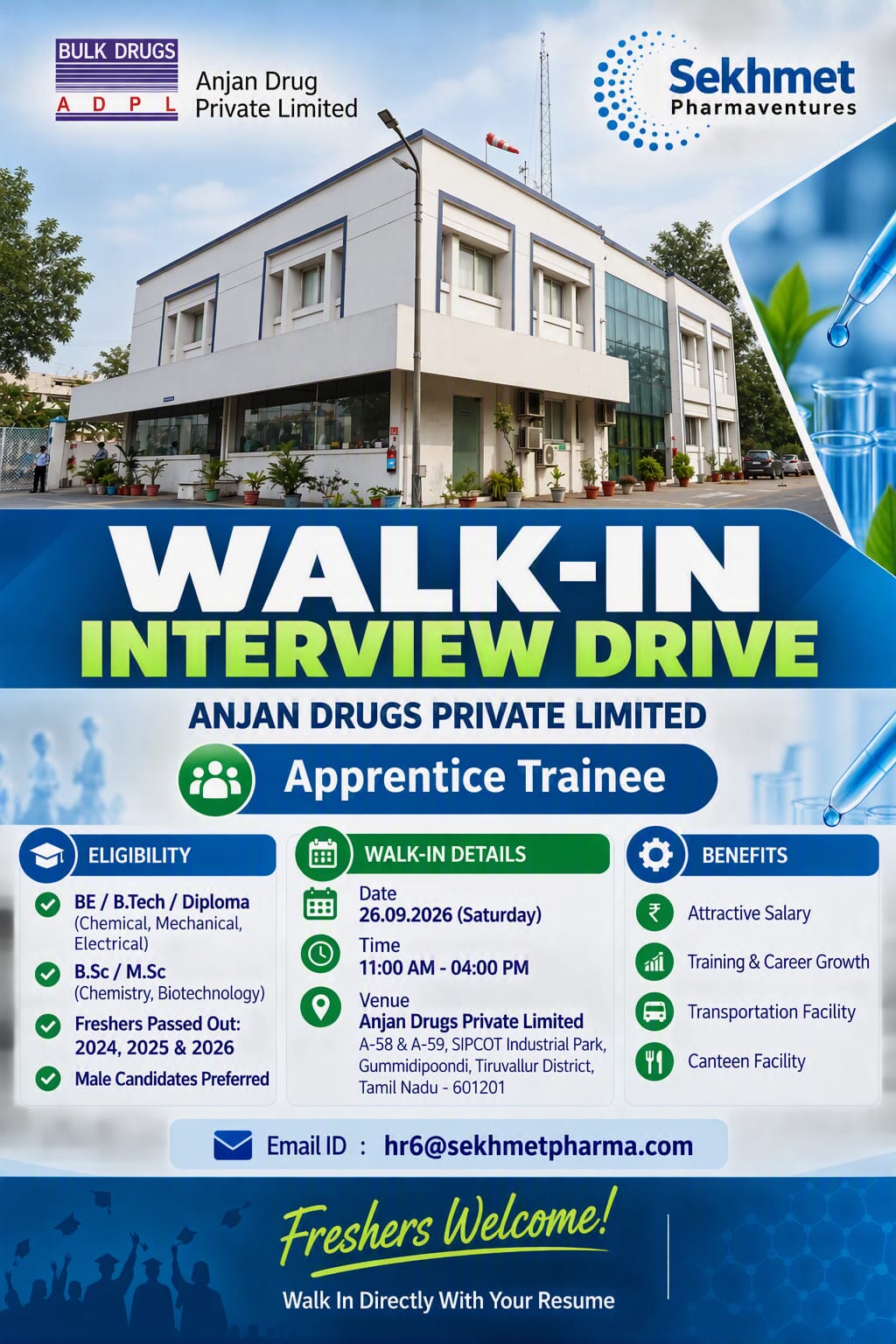 ANJAN DRUGS PVT. LTD. Hiring Poster