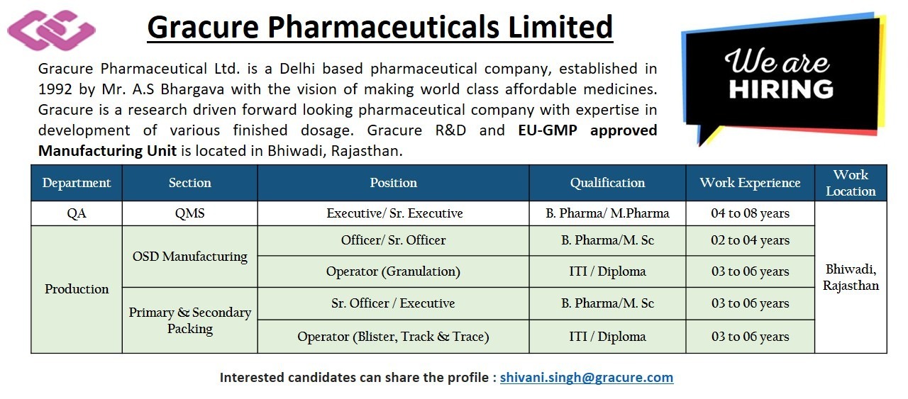 Gracure Pharma Ltd Hiring Poster