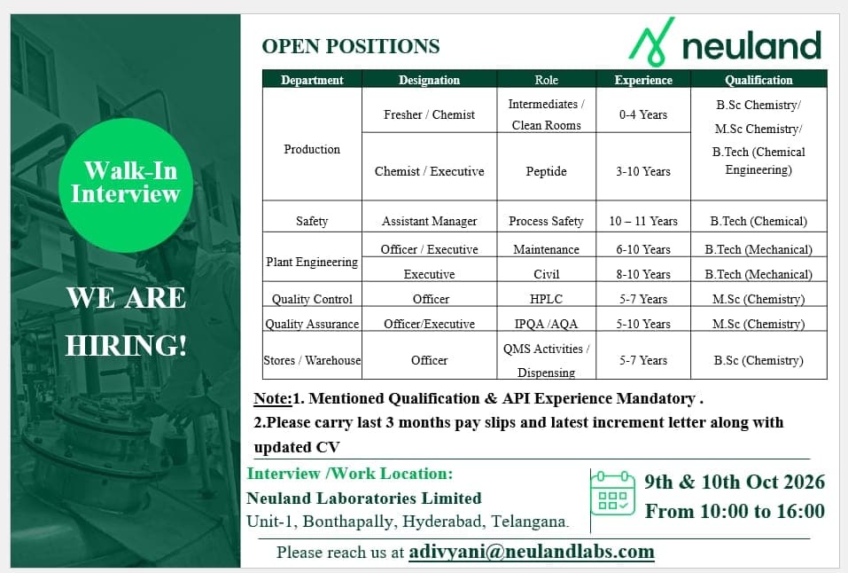 Neuland Laboratories Hiring Poster