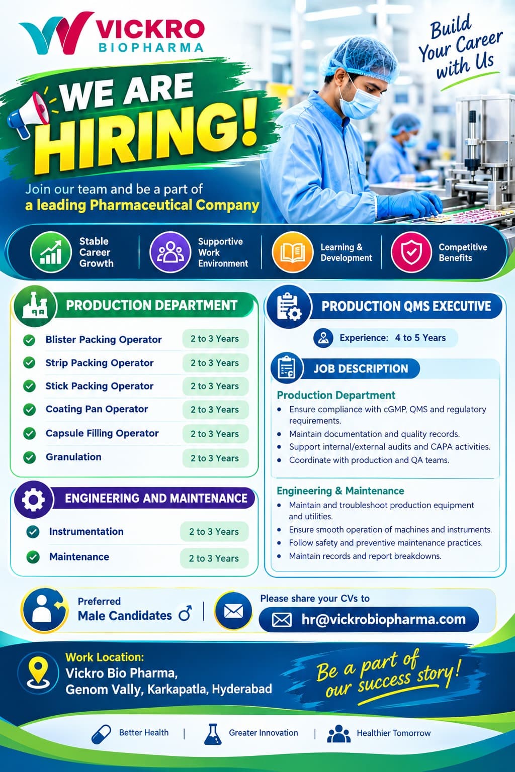 VICKRO BIOPHARMA Hiring Poster