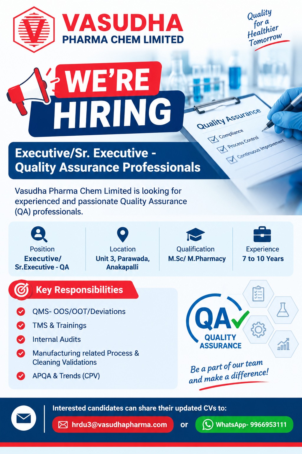 Vasudha Pharma Hiring Poster