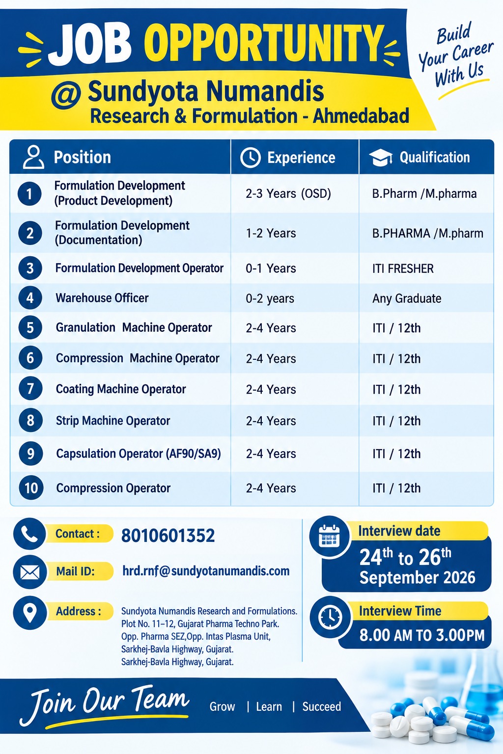 Sundyota Numandi's - Research & Formulation Hiring Poster