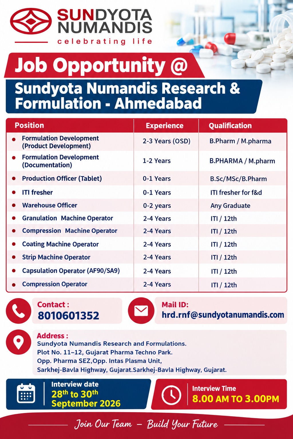 SUNDYOTA NUMANDIS