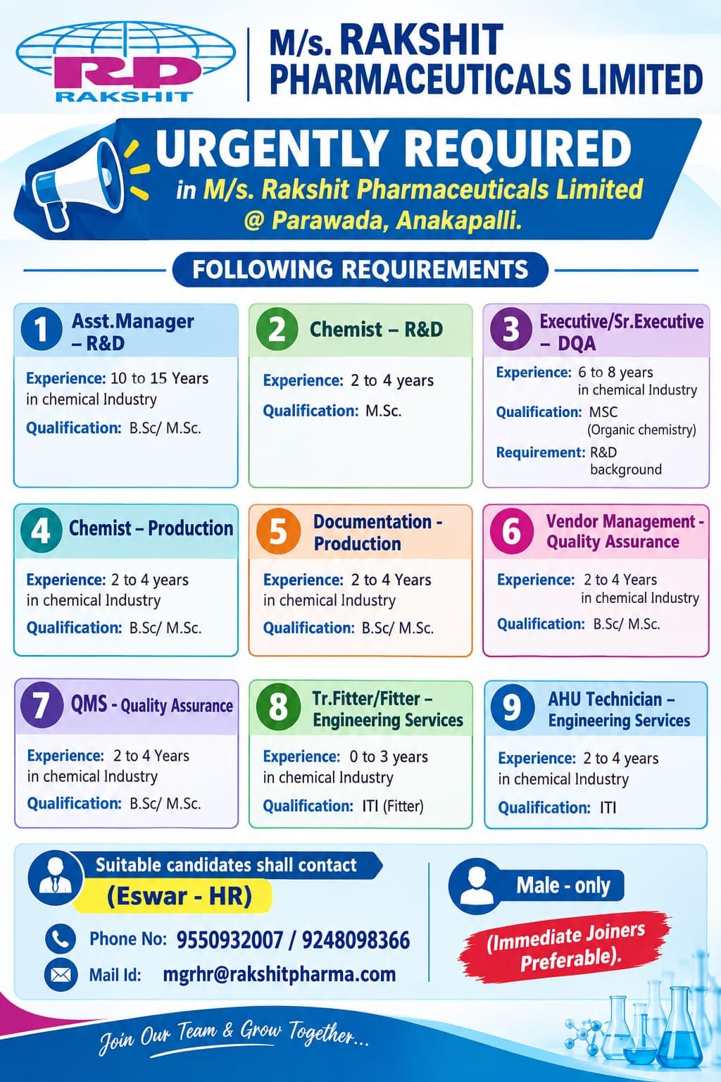 RAKSHIT PHARMACEUTICALS LIMITED Hiring Poster