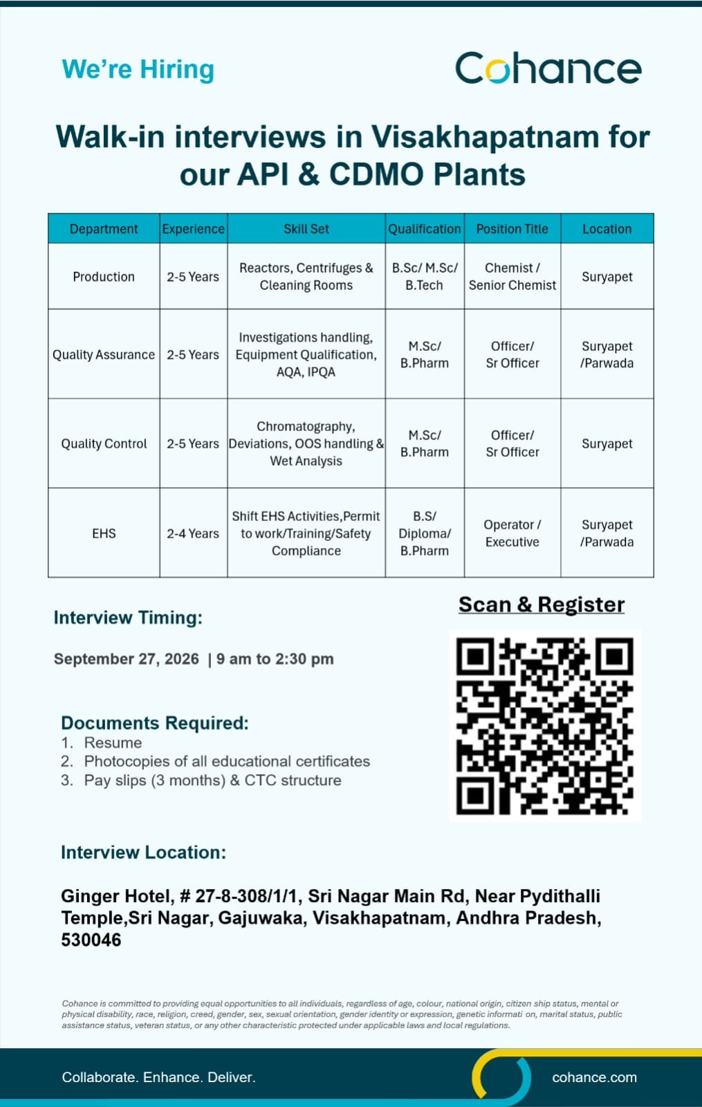 COHANCE Hiring Poster