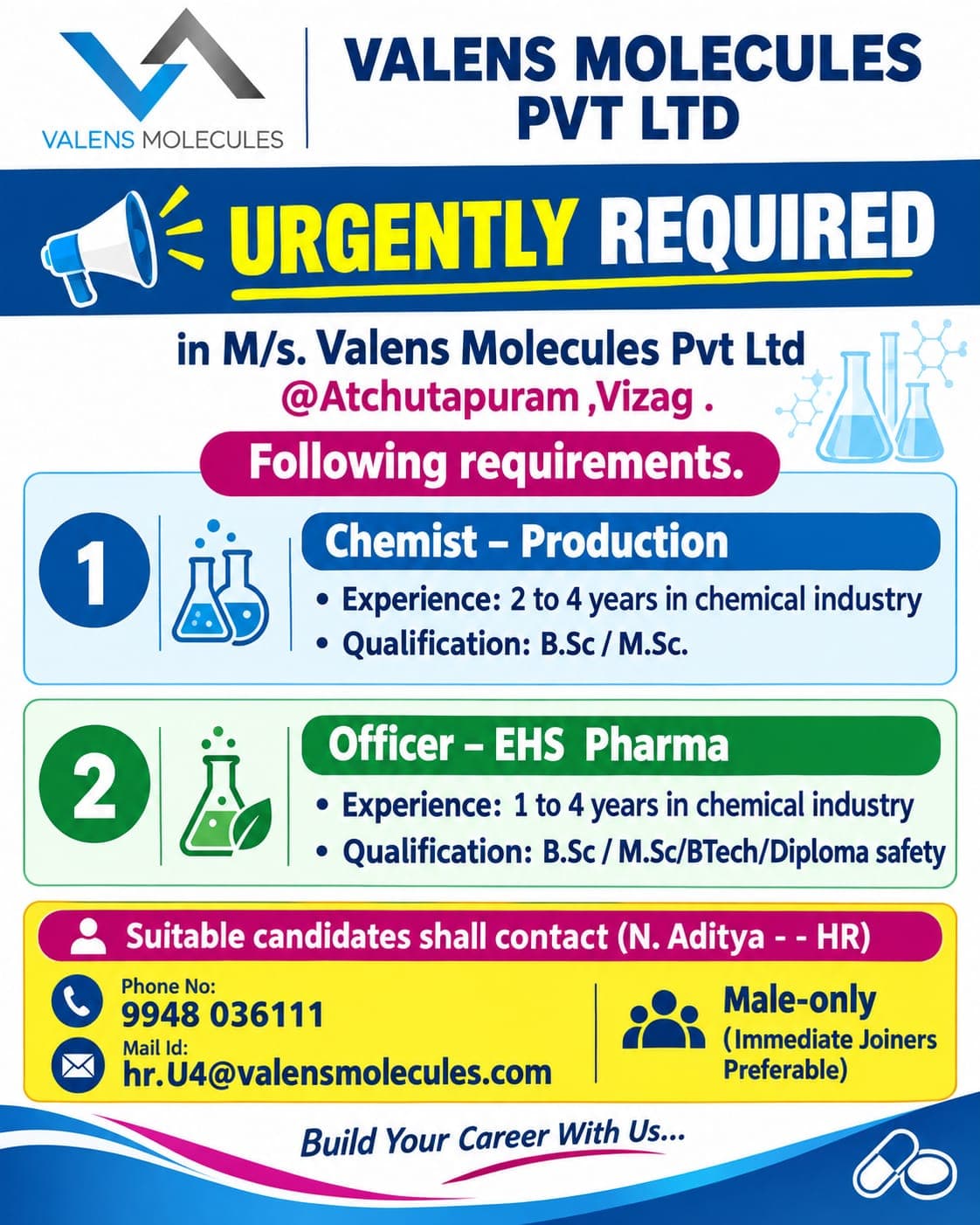 VALENS MOLECULES Hiring Poster